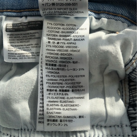 LEVI’S 724 High Rise Straight Crop - Size 28 - Picture 12 of 14